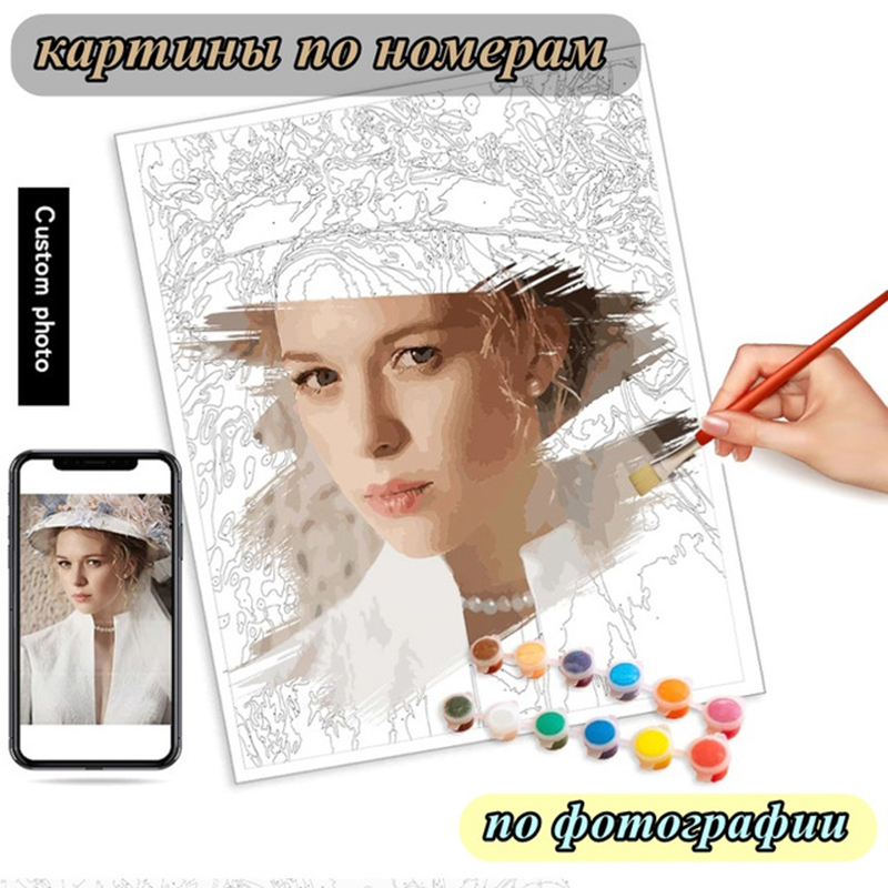 Foto personalizada pintura por - Art Craft Picture avaliação e preço