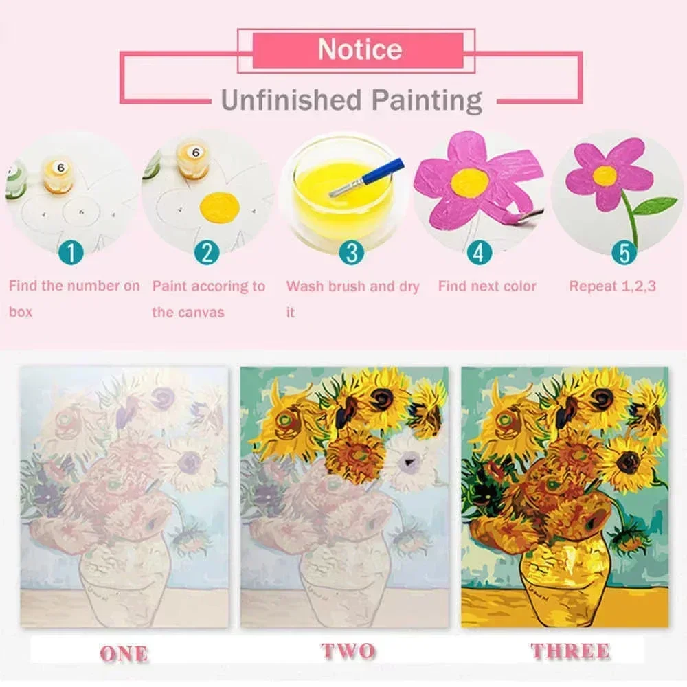 Kits de Pintura por Números de - Art Craft Picture avaliação e preço
